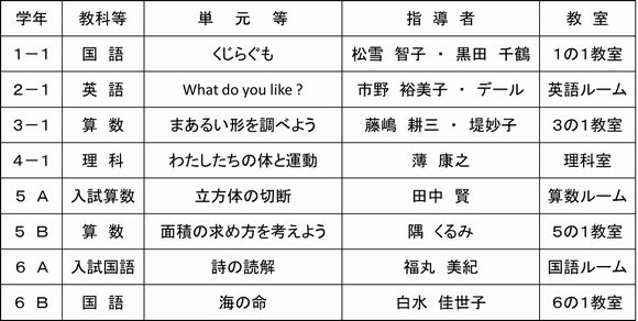 公開授業［１０／１０（土）］