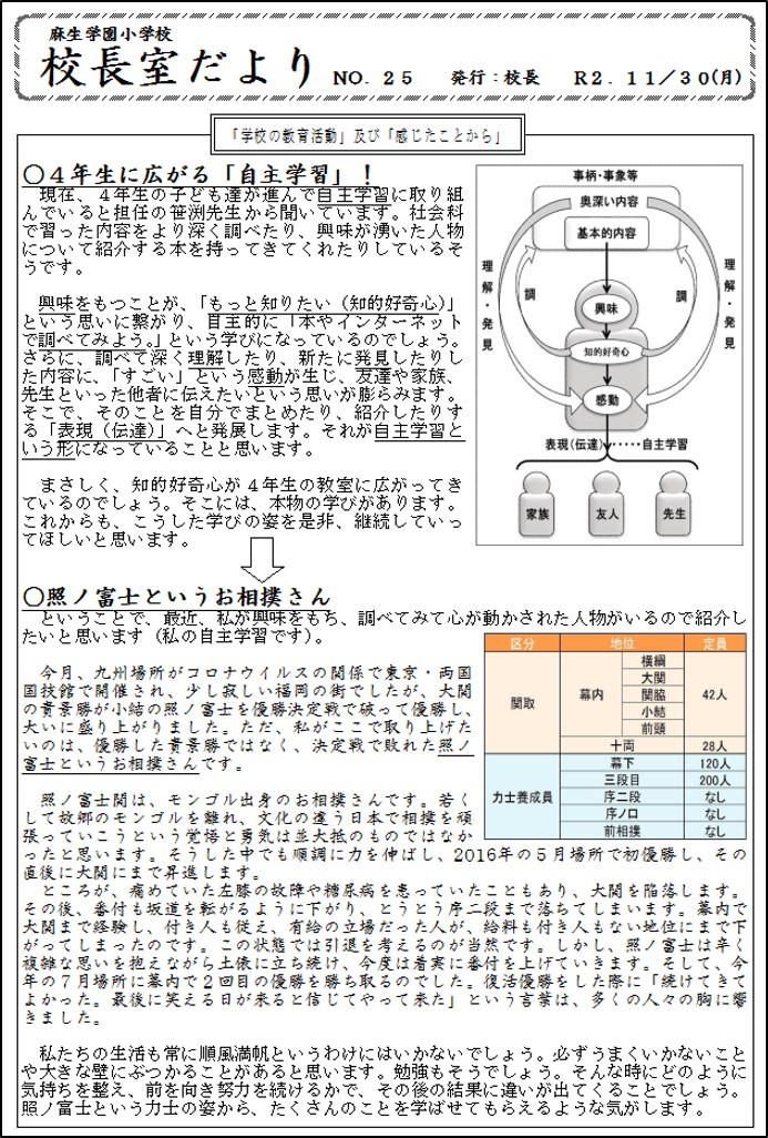 令和２年度　ＮＯ.２5