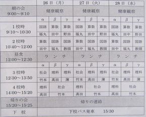 入試対策特訓学習３日間(６年生)