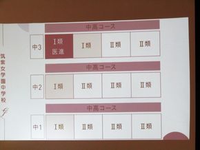 図5