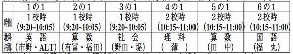 １０/９(土）の学習参観(公開授業）について