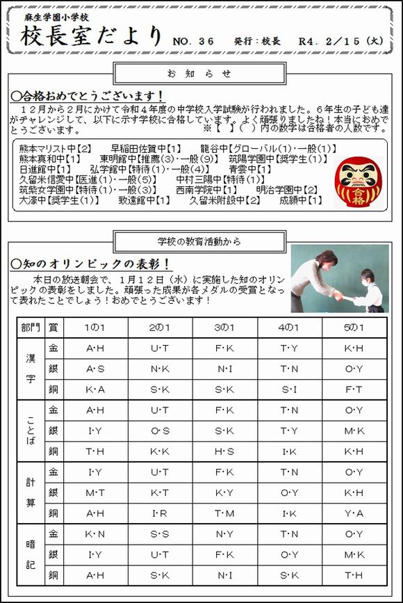 令和３年度　ＮＯ.36