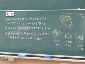 かたちが変われば重さも変わる？　　　　　（３年生ー理科）