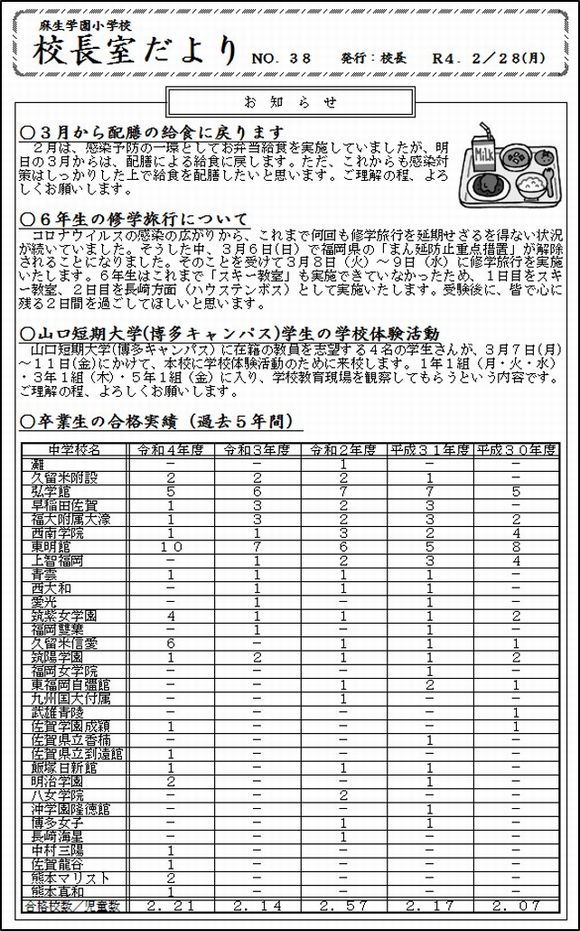 令和３年度　ＮＯ.38