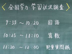 全国学力学習状況調査（６年生）