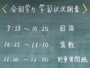 全国学力学習状況調査（６年生）