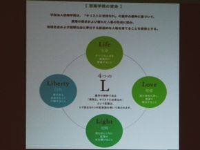 図4
