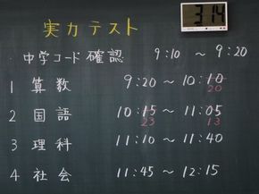 図2