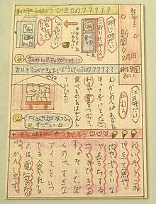 図2