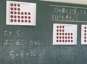 電子黒板を活用して！（２年生ー算数