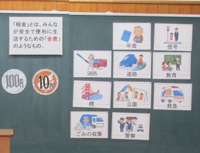 図25