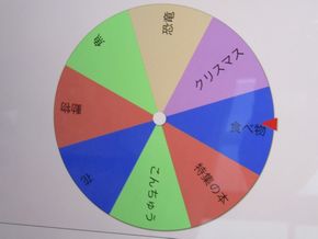 図2