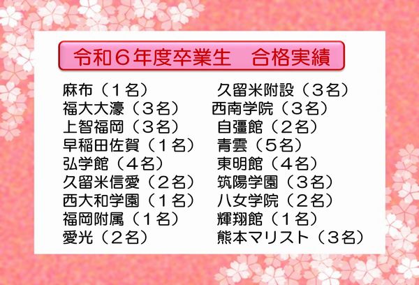 合格実績【ＨＰ用)