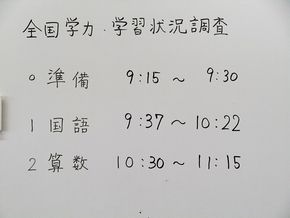 全国学力学習状況調査（６年生）