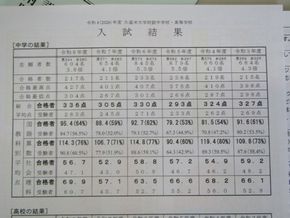 図9