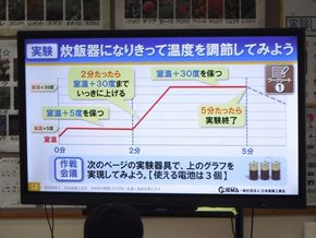 プログラミング学習（６年生－出前授業）